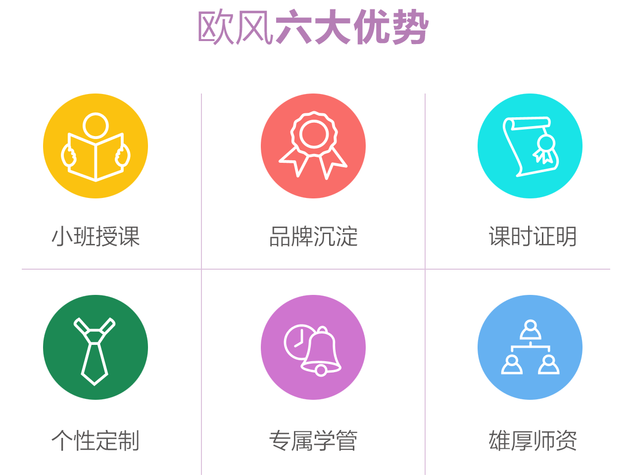 立即预约免费试听课